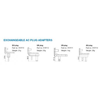 Mascot 2241 LI 1cell/1,3A EU PLUG nabíječka - obrázek2